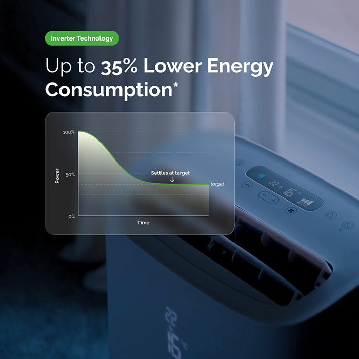 Climatiseur portable intelligent Omnix Cirro+® 14 000 BTU à inverseur ultra-silencieux – Refroidissement uniquement